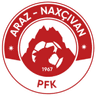 Araz Naxçıvan logo