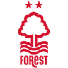 Nottingham Forest logo